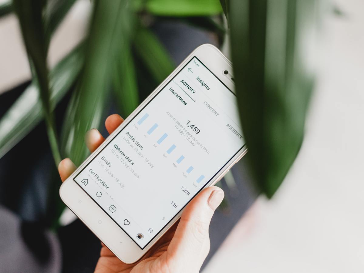 The recipe to successful social media&nbsp;content